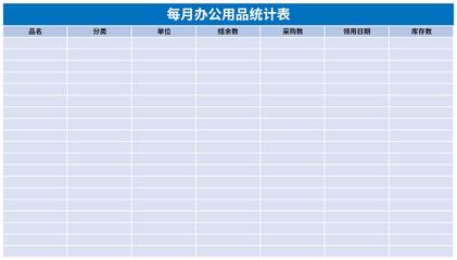 免費(fèi)版辦公日用百貨統(tǒng)計表模板 助力高效管理與成本控制